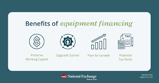 Benefits of equipment financing: preserve working capital, easier approval, flexible options, tax perks